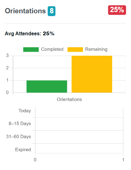 Orientation Tracking Preview