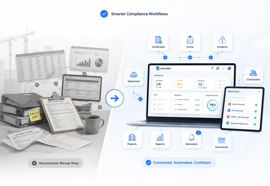 ZoTracker vs Traditional Safety Management Software