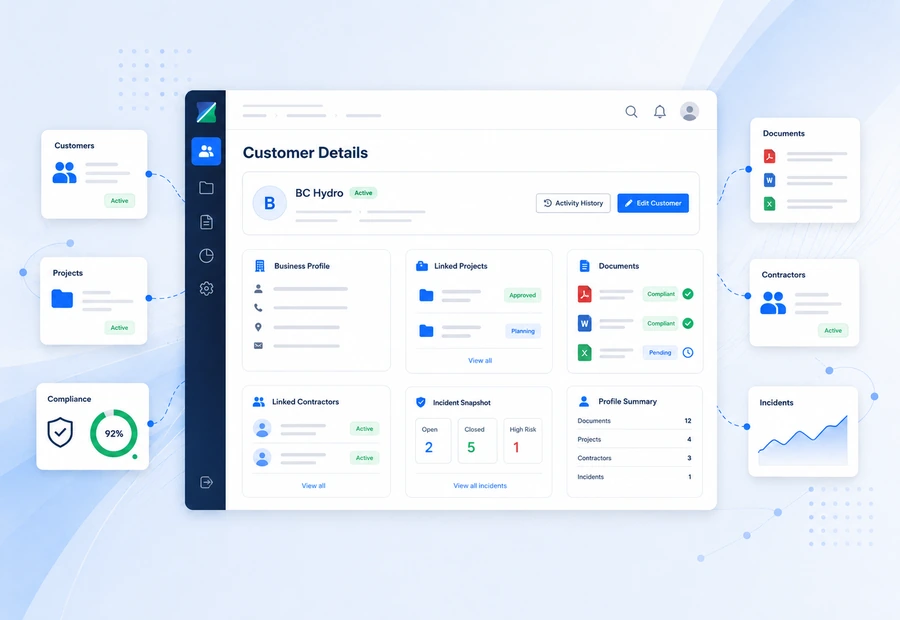ZoTracker customer compliance reporting view