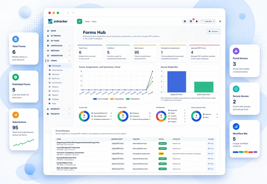 ZoTracker digital form builder view