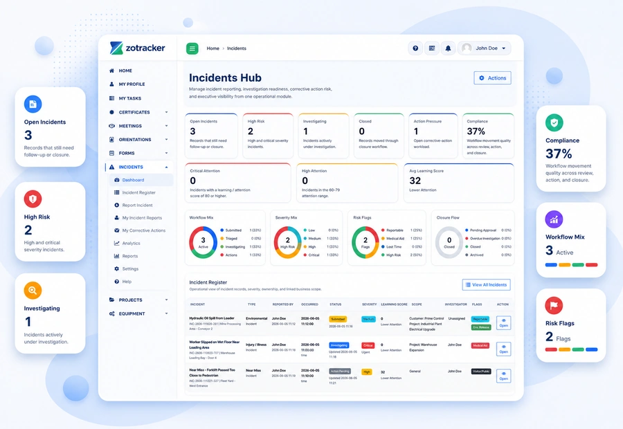 ZoTracker Incident Management Software Compared