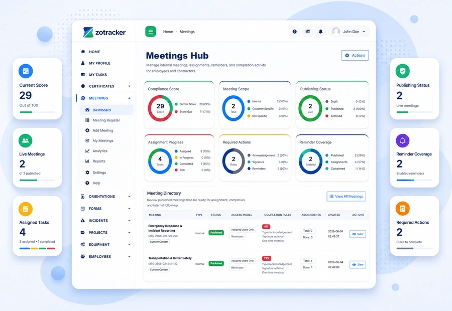 ZoTracker safety meeting record view