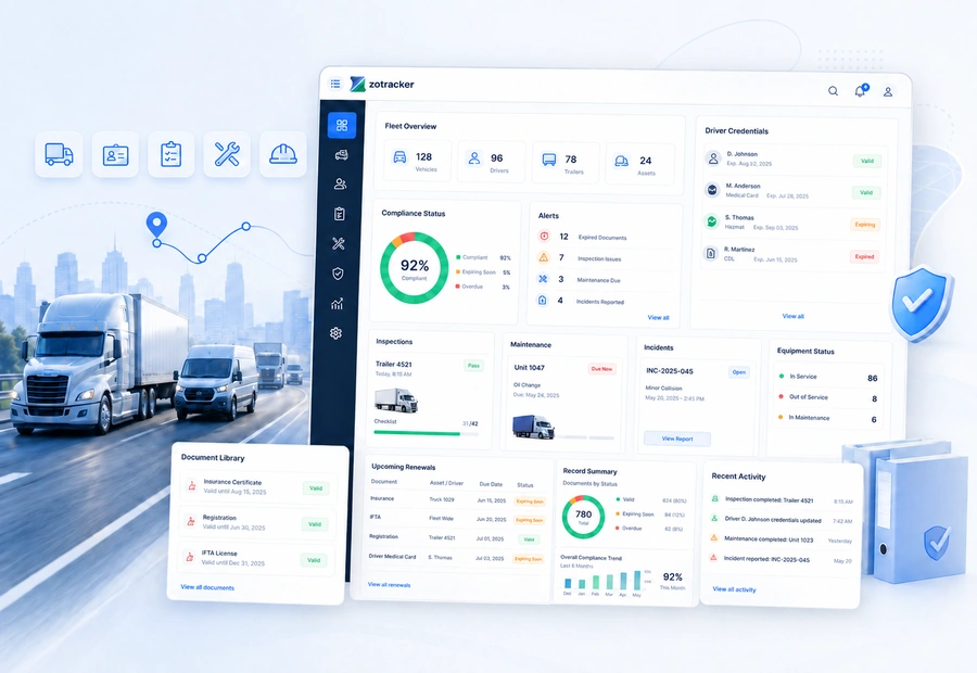 Transportation and Fleet Compliance Software visual overview