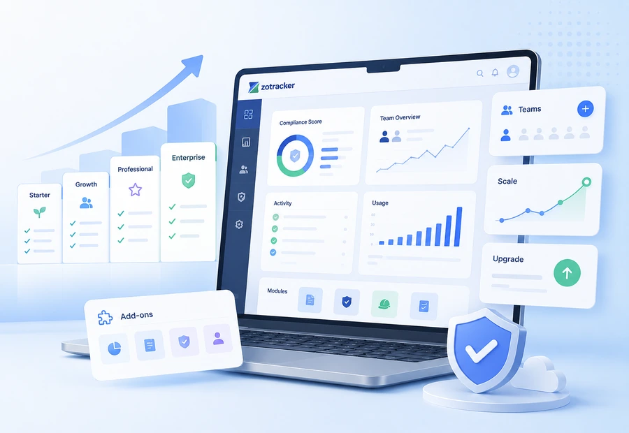 ZoTracker pricing plans for compliance and operations tracking