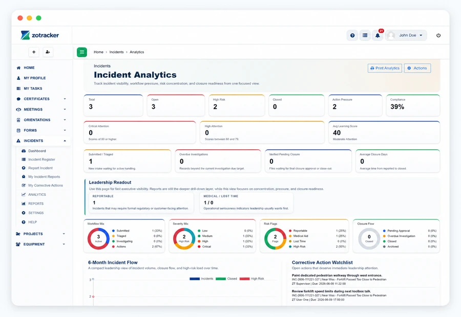 ZoTracker ZoTracker Incident Management Software Compared product view