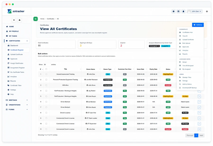 ZoTracker Certificate Tracking Software product view