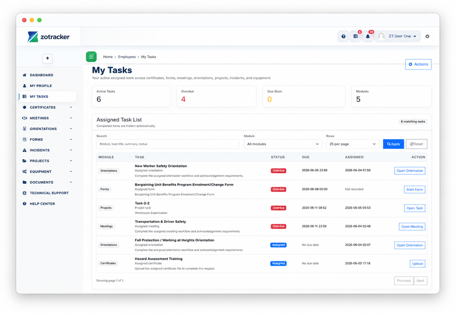 ZoTracker Assigned Work and Task Tracking Software product view