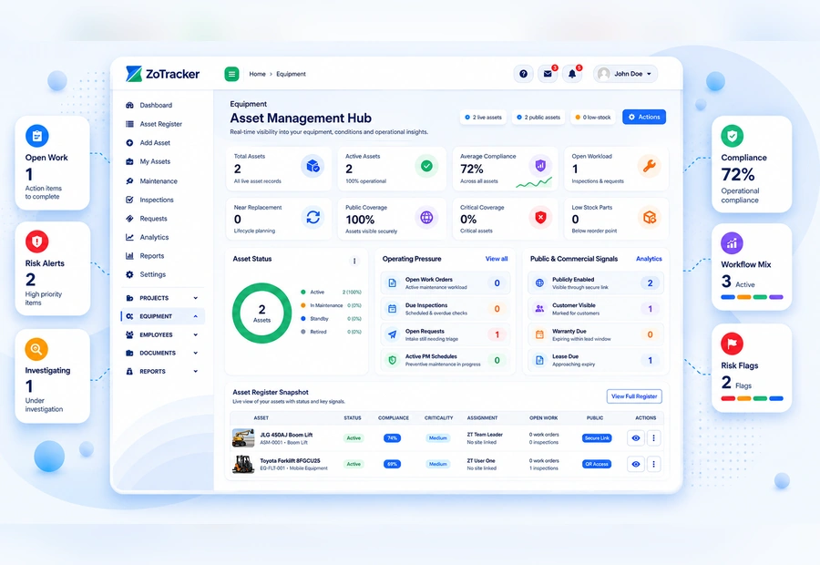 ZoTracker Equipment and Asset Compliance Tracking Software product view